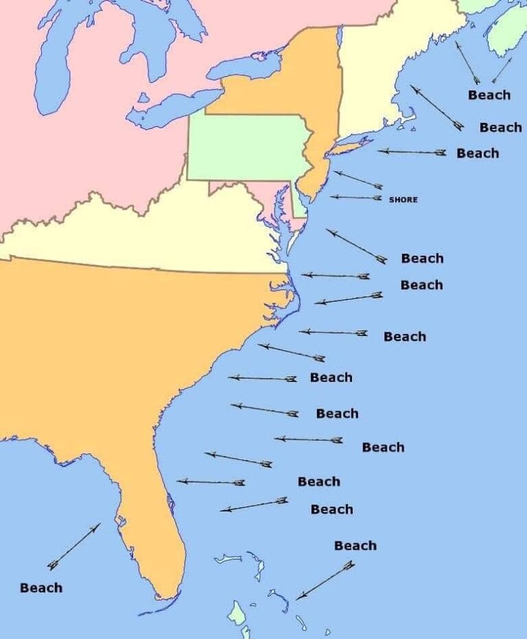 New Jersey Beach vs Shore